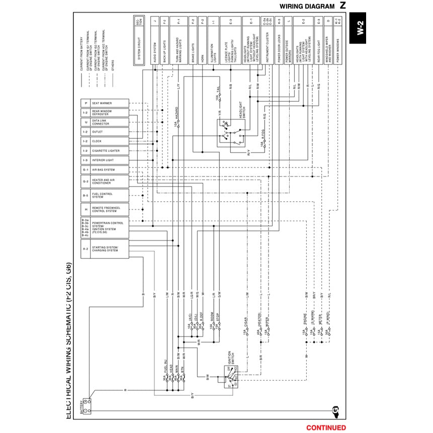 FORD RANGER PE/PG/PH (1998-2005) SERVICE WORKSHOP MANUAL - Image 9
