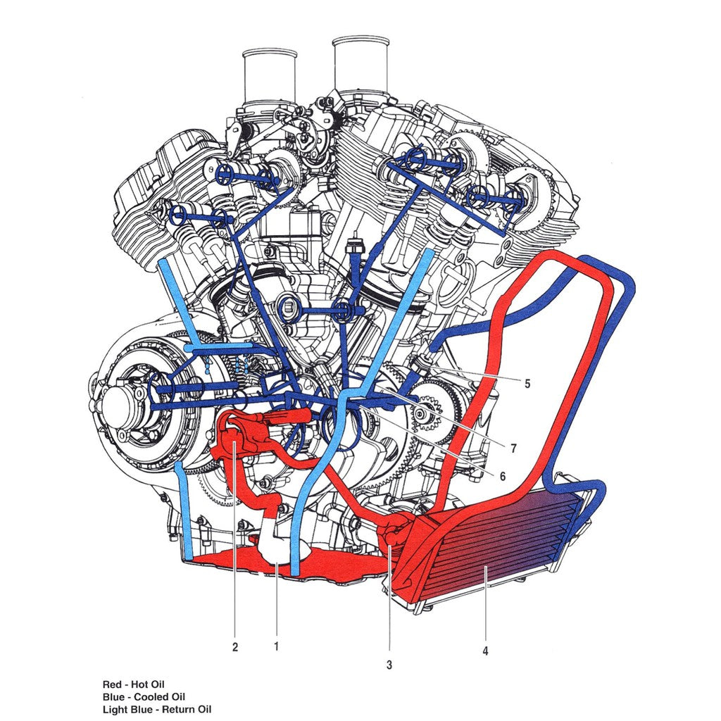 HARLEY DAVIDSON V-ROD VRSCA (2002-2003) SERVICE WORKSHOP MANUAL + PARTS CATALOGUE - Image 6