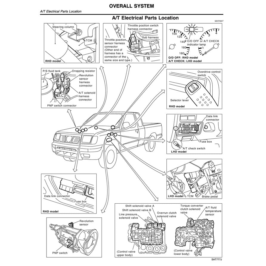 NISSAN NAVARA / FRONTIER D22 (1997-2004-2014) SERVICE WORKSHOP MANUAL - Image 8