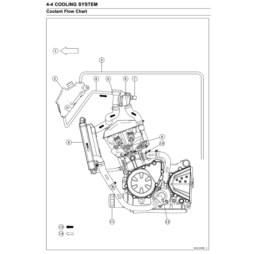 KAWASAKI Z800 (2012-2016) SERVICE WORKSHOP MANUAL + PARTS CATALOGUE + OWNER'S MANUAL - Image 5
