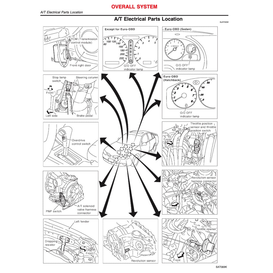 NISSAN SENTRA / SYLPHY N16 (2005-2012) SERVICE WORKSHOP MANUAL - Image 6