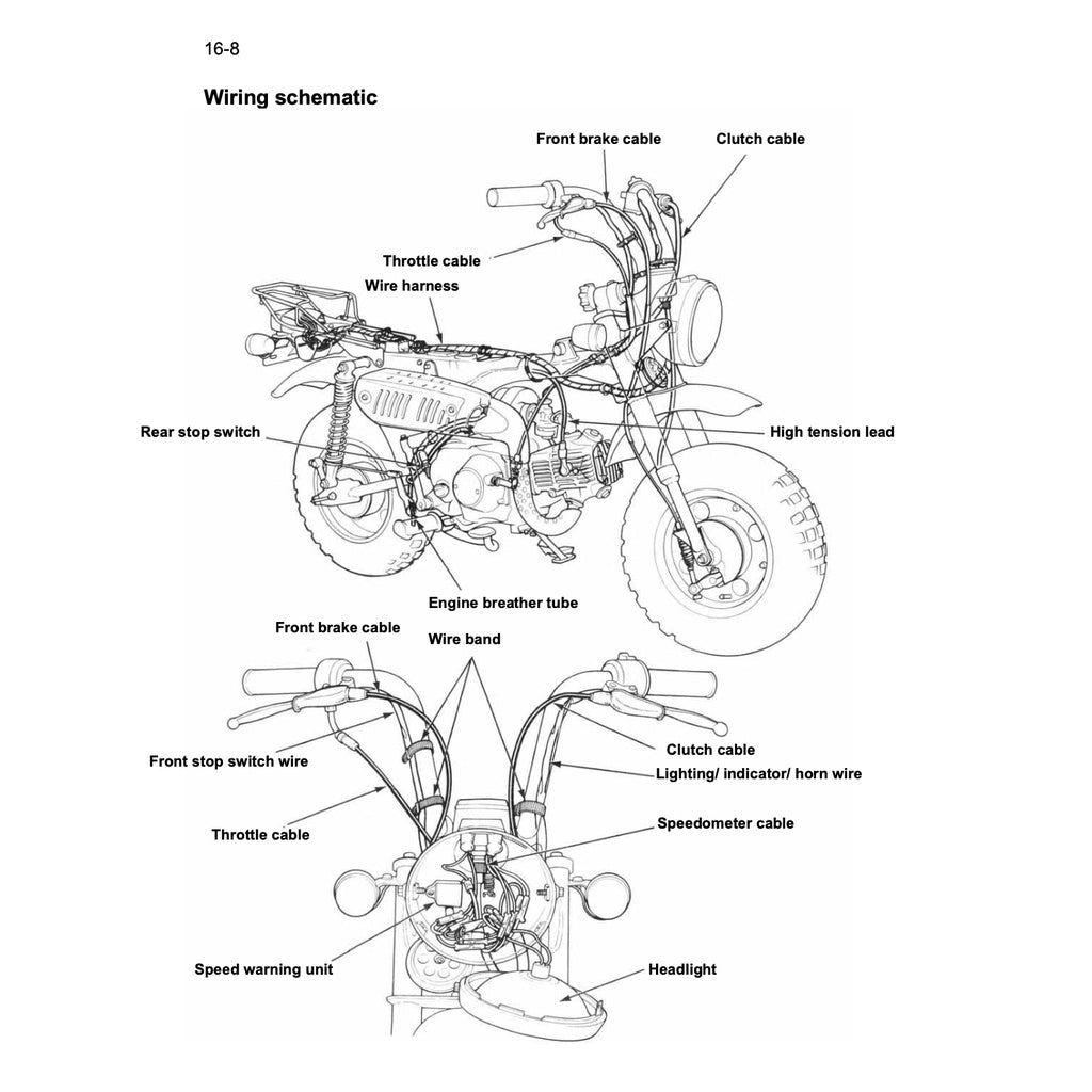 HONDA MONKEY / GORILLA Z50J (2008) SERVICE WORKSHOP MANUAL - Image 4