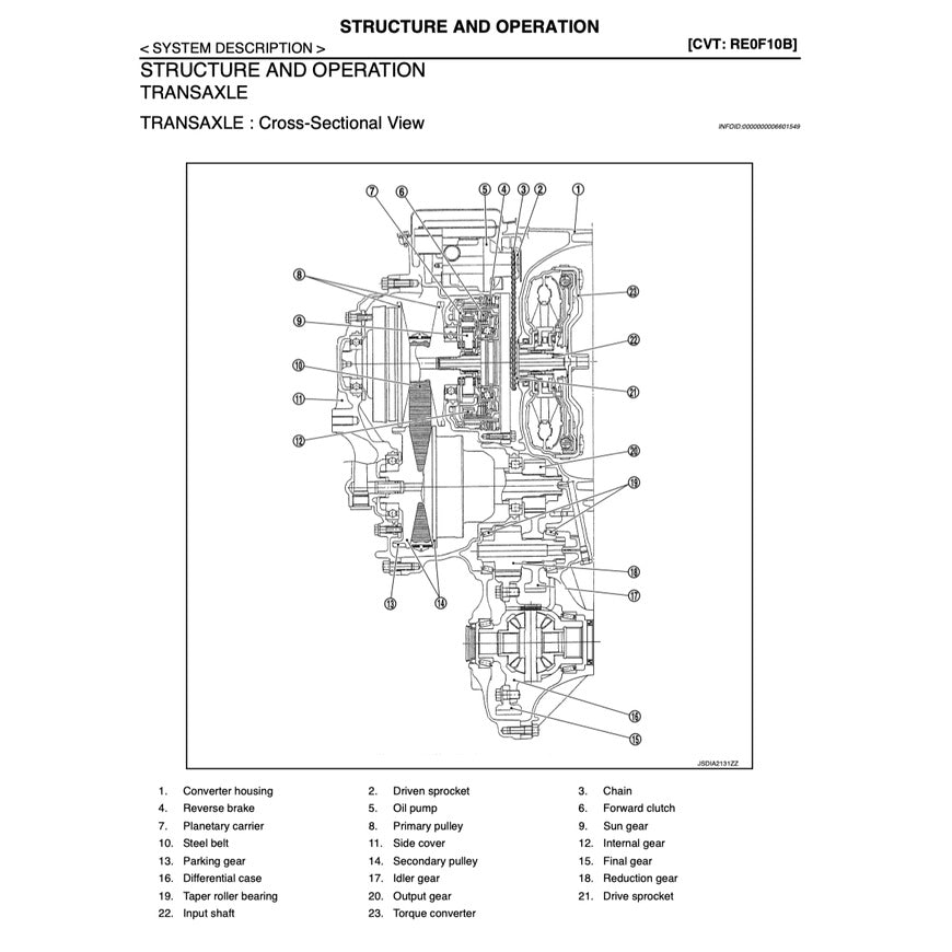 NISSAN JUKE F15 (2010-2019) SERVICE WORKSHOP MANUAL - Image 9