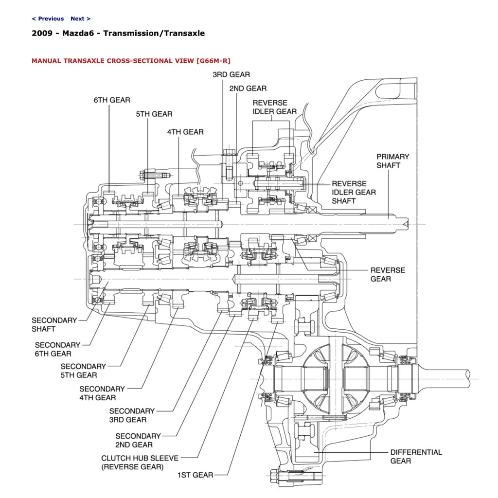 MAZDA 6 GH (2007-2013) SERVICE WORKSHOP MANUAL - Image 7