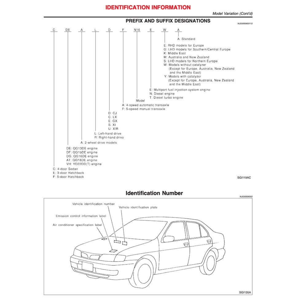 NISSAN SENTRA / SYLPHY N16 (2005-2012) SERVICE WORKSHOP MANUAL - Image 4