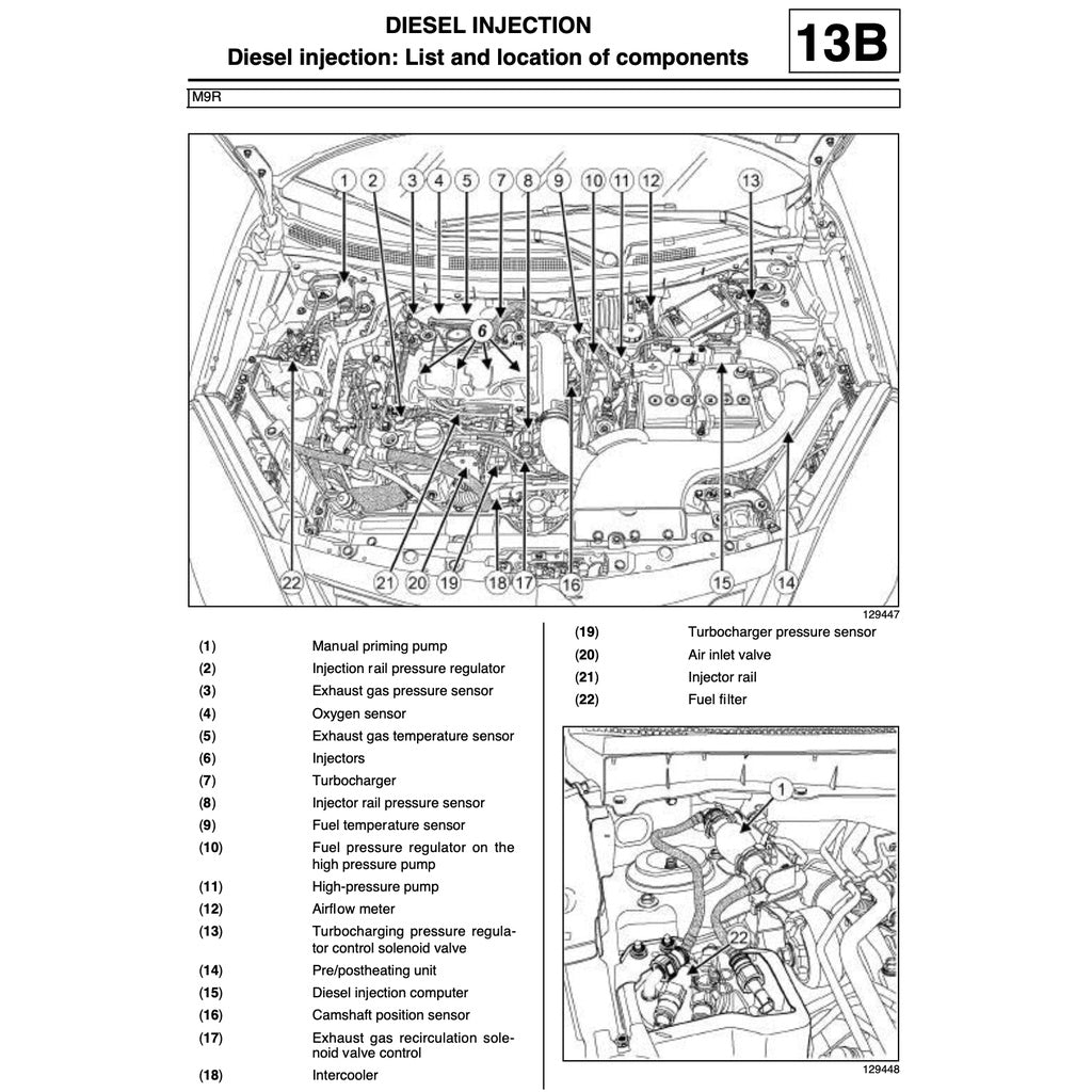 RENAULT KOLEOS X45 (2007-2016) SERVICE WORKSHOP MANUAL - Image 8