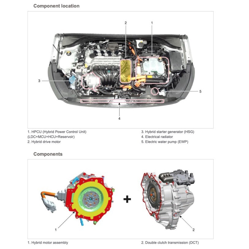 HYUNDAI IONIQ HYBRID AE (2016-2022) SERVICE WORKSHOP MANUAL - Image 5