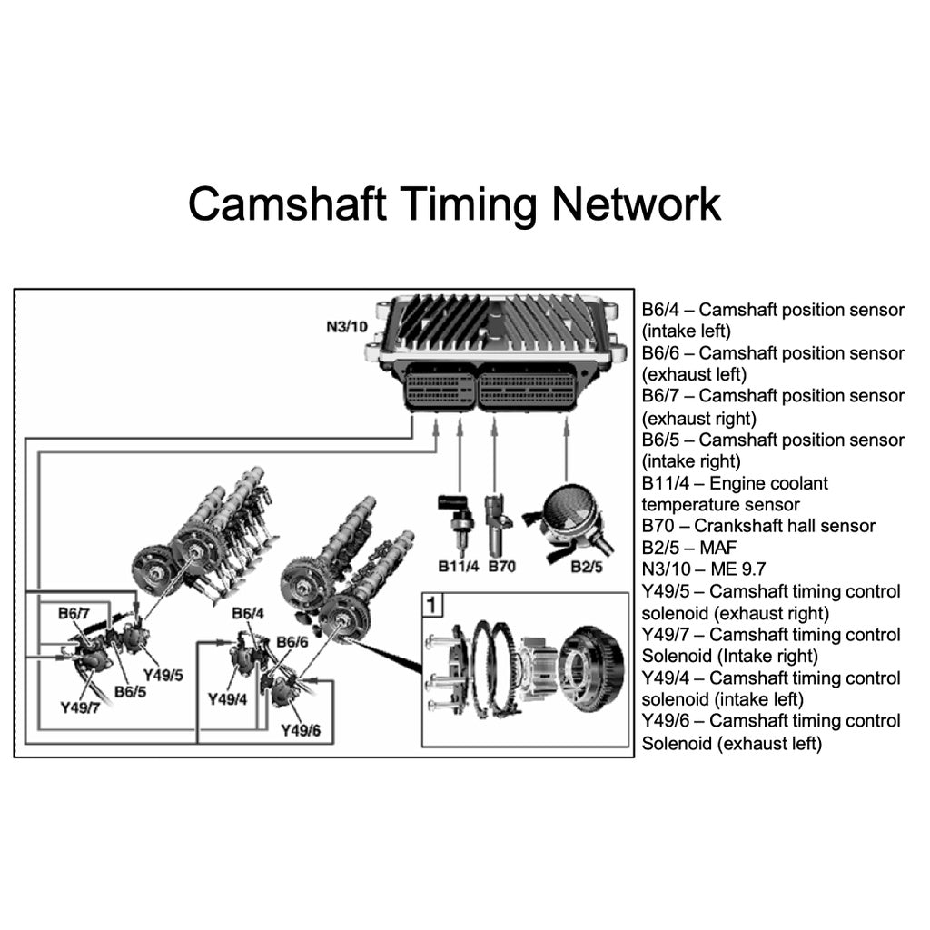 MERCEDES BENZ ENGINE M272 SERVICE REPAIR MANUAL + TRAINING HANDOUTS - Image 3