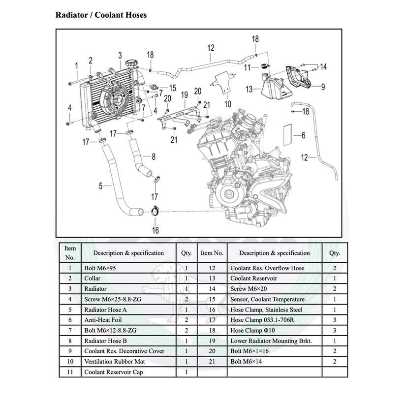 BENELLI TNT300 (2015) SERVICE WORKSHOP MANUAL + PARTS CATALOGUE + OWNER'S MANUAL - Image 6