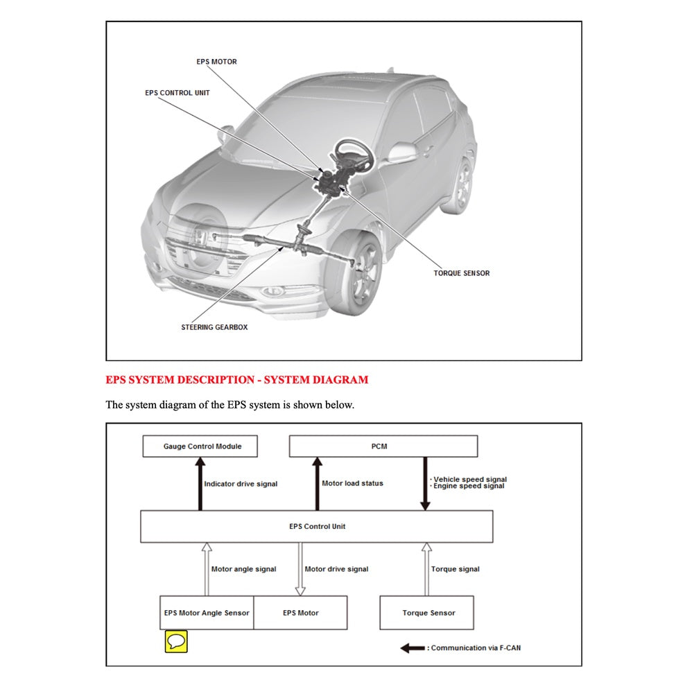 HRV HONDA HR-V RU (2013-2021) SERVICE WORKSHOP MANUAL - Image 3