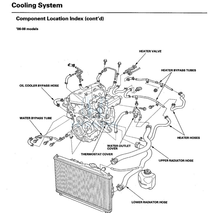 HONDA S2000 AP1/AP2 (1999-2008) SERVICE WORKSHOP MANUAL - Image 7