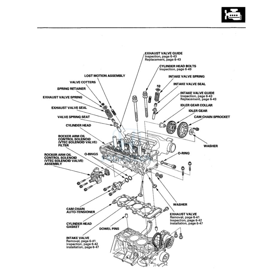 HONDA S2000 AP1/AP2 (1999-2008) SERVICE WORKSHOP MANUAL - Image 5