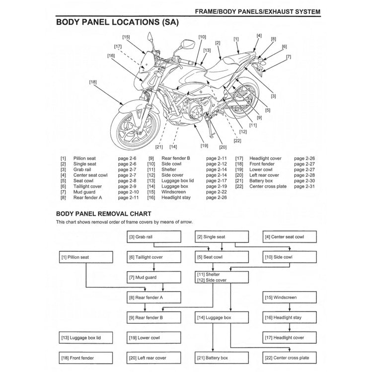 HONDA NC700X/A/D / NC750X/A/D (2012-2024) SERVICE WORKSHOP MANUAL + PARTS CATALOGUE + OWNER'S MANUAL - Image 4