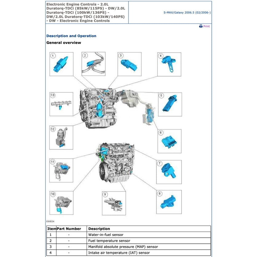 FORD S-MAX GALAXY (2006-2014) SERVICE WORKSHOP MANUAL - Image 8