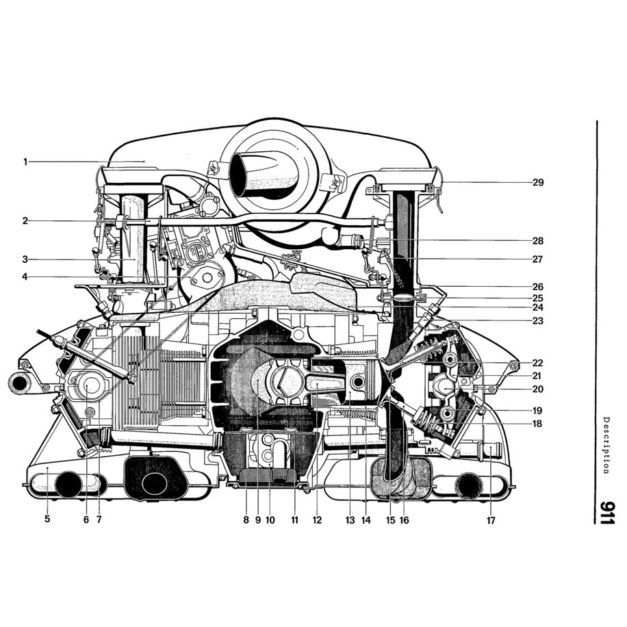 PORSCHE 911 (1970-1983) SERVICE WORKSHOP MANUAL + PARTS CATALOGUE - Image 4