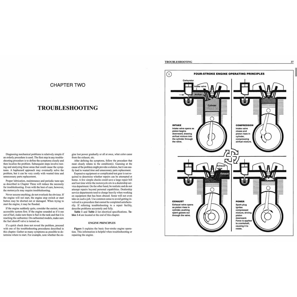 HARLEY DAVIDSON TOURING MODELS (1984-1998) SERVICE WORKSHOP MANUAL + PARTS CATALOGUE - Image 13