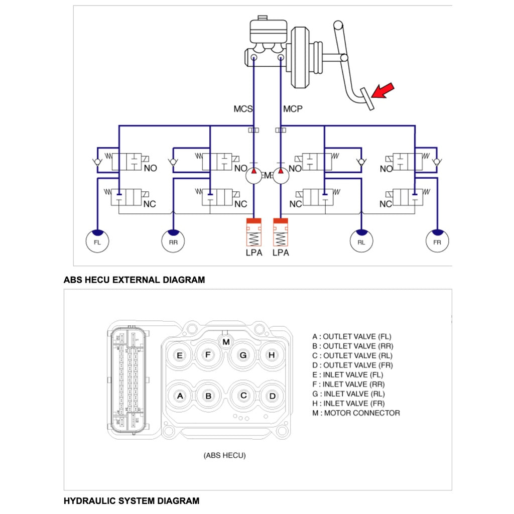 KIA PICANTO SA NAZA SURIA (2004-2011) SERVICE WORKSHOP MANUAL - Image 5