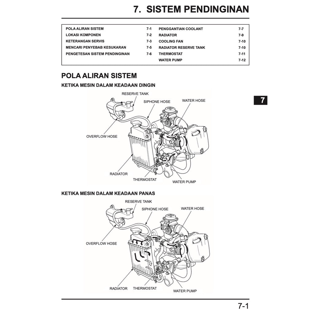 HONDA VARIO 150 BEAT 110 SERVICE WORKSHOP MANUAL / BUKU PEDOMAN REPARASI - Image 7