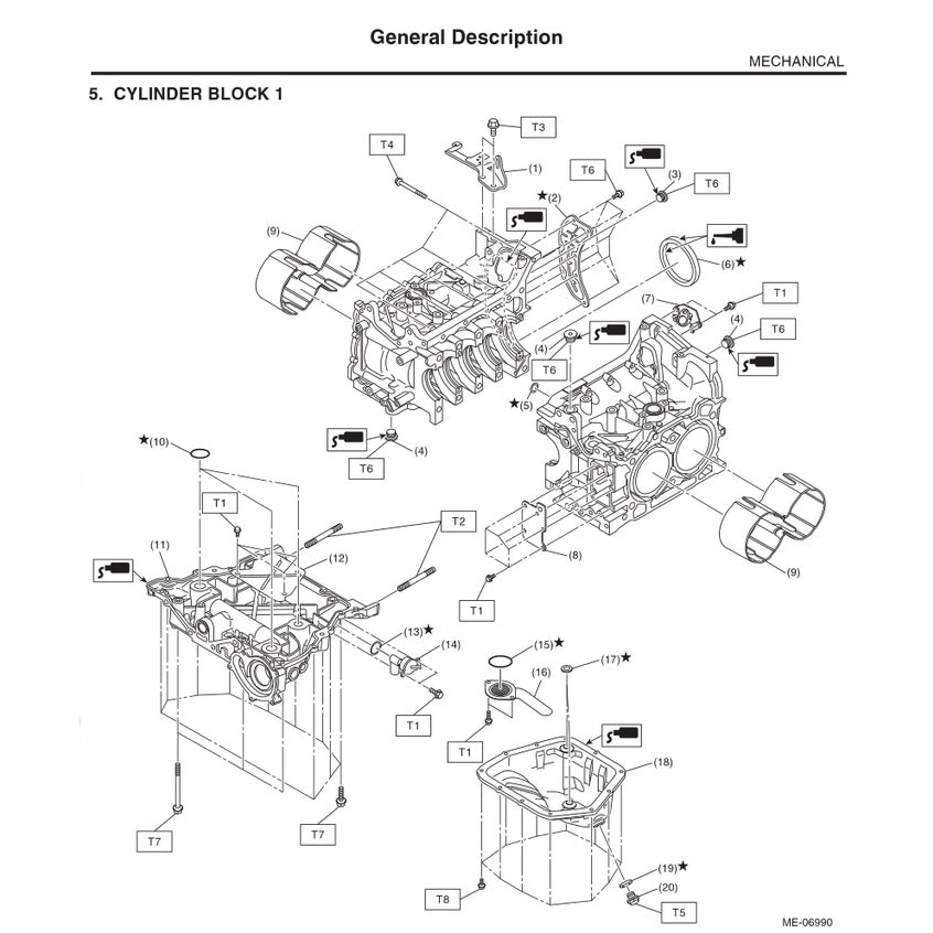 SUBARU XV / CROSSTREK GJ/GP (2012-2017) SERVICE WORKSHOP MANUAL - Image 5