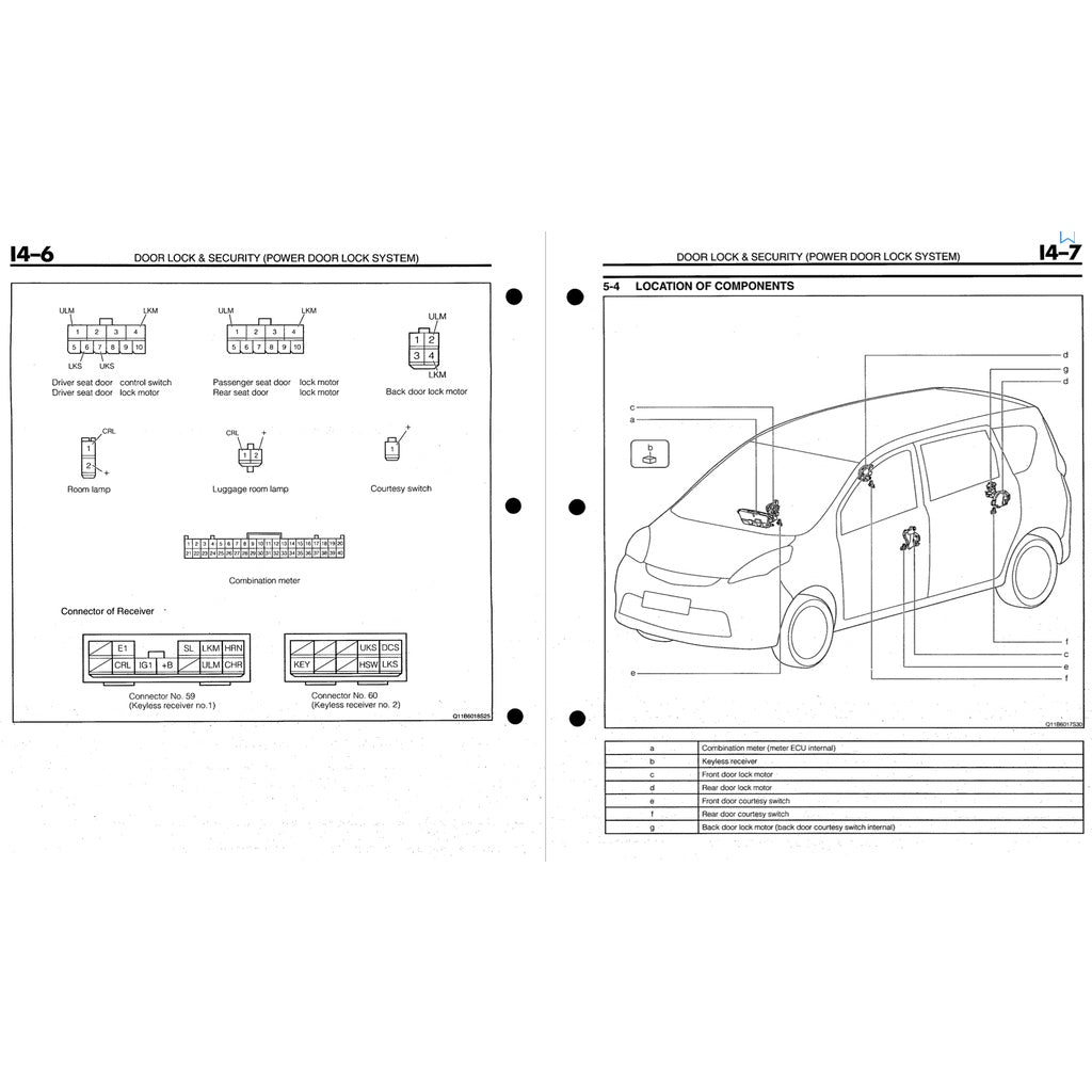 PERODUA ALZA M500/502 (2009-2021) SERVICE WORKSHOP MANUAL - Image 5