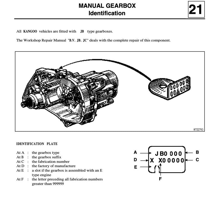 RENAULT KANGOO I X76 KC/KW (1997-2007) SERVICE WORKSHOP MANUAL - Image 9