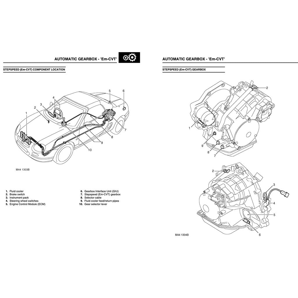 MGTF ROVER (2002-2005) FACTORY SERVICE REPAIR WORKSHOP MANUAL - Image 5