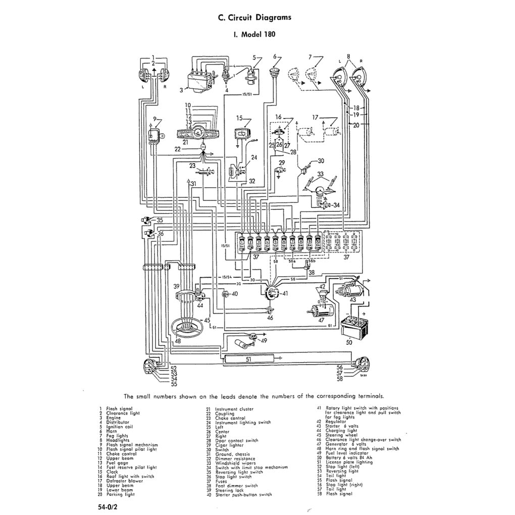 MERCEDES BENZ W120 W121 "PONTON" (1953-1963) SERVICE WORKSHOP MANUAL - Image 9