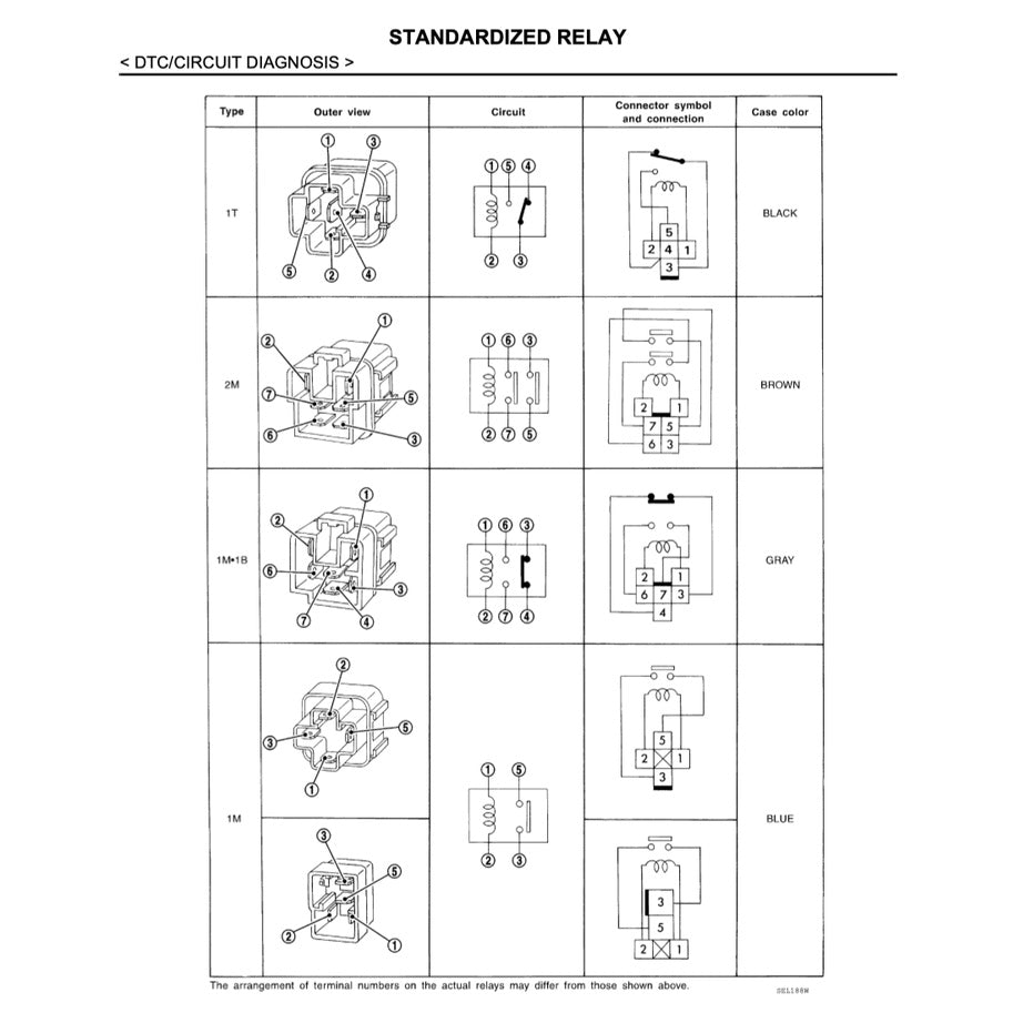 NISSAN SENTRA / SYLPHY B17 (2012-2016) SERVICE WORKSHOP MANUAL - Image 8