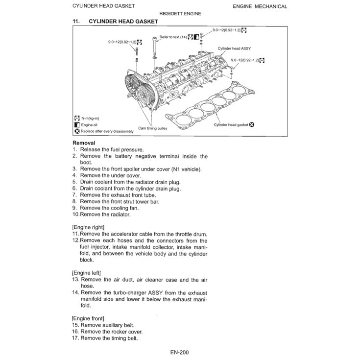 NISSAN SKYLINE GT-R R33 (1995-1998) SERVICE WORKSHOP MANUAL - Image 4
