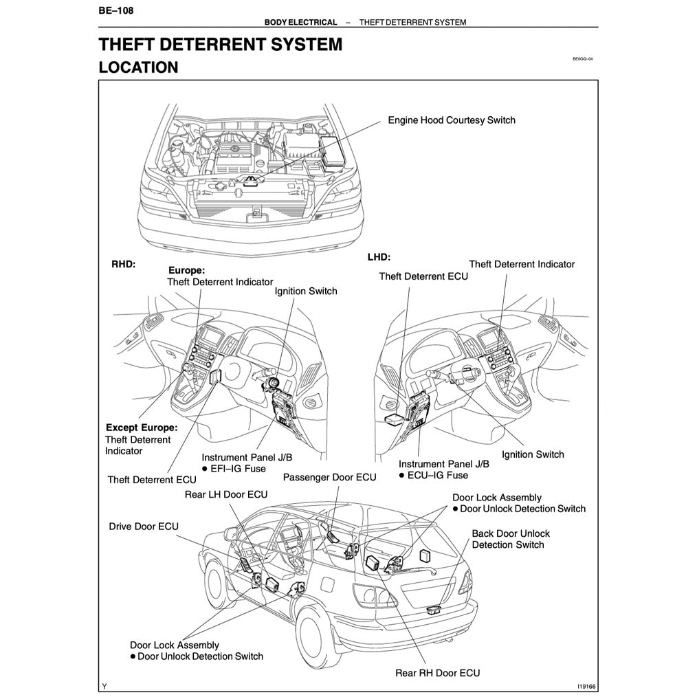 TOYOTA HARRIER I XU10 (1998-2003) SERVICE WORKSHOP MANUAL - Image 6