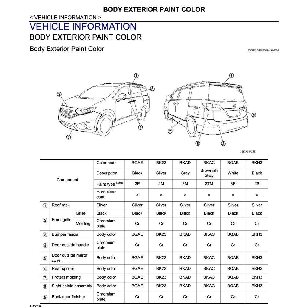 NISSAN ELGRAND HIGHWAY STAR E52 (2010-2021) SERVICE WORKSHOP MANUAL - Image 4