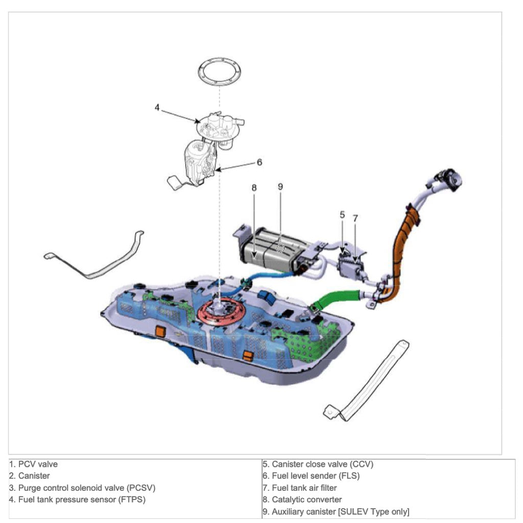 KIA CERATO / FORTE YD (2012-2018) SERVICE WORKSHOP MANUAL - Image 5
