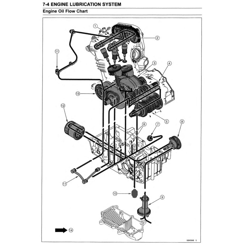 KAWASAKI VERSYS-X KLE300 ABS (2017-2022) SERVICE WORKSHOP MANUAL + PARTS CATALOGUE + OWNER'S MANUAL - Image 7