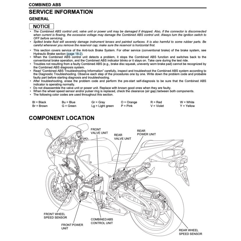 HONDA CBR600RR (2013-2019) SERVICE WORKSHOP MANUAL + PARTS CATALOGUE + OWNER'S MANUAL - Image 8