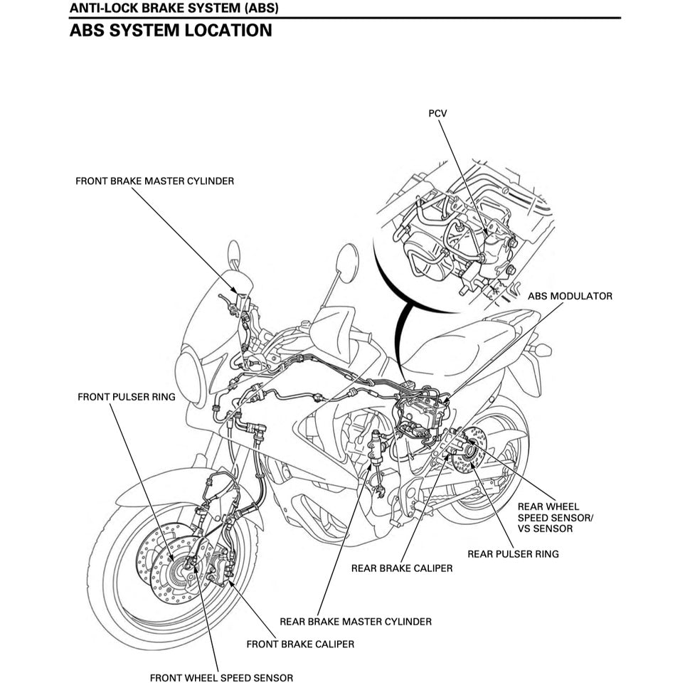 HONDA TRANSALP XL700V/VA (2008-2022) SERVICE WORKSHOP MANUAL + PARTS CATALOGUE + OWNER'S MANUAL - Image 9