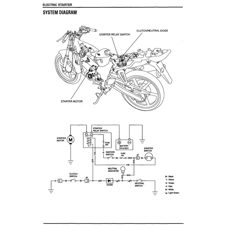 HONDA CBR150R (2002-2012) SERVICE WORKSHOP MANUAL + PARTS CATALOGUE + OWNER'S MANUAL - Image 10