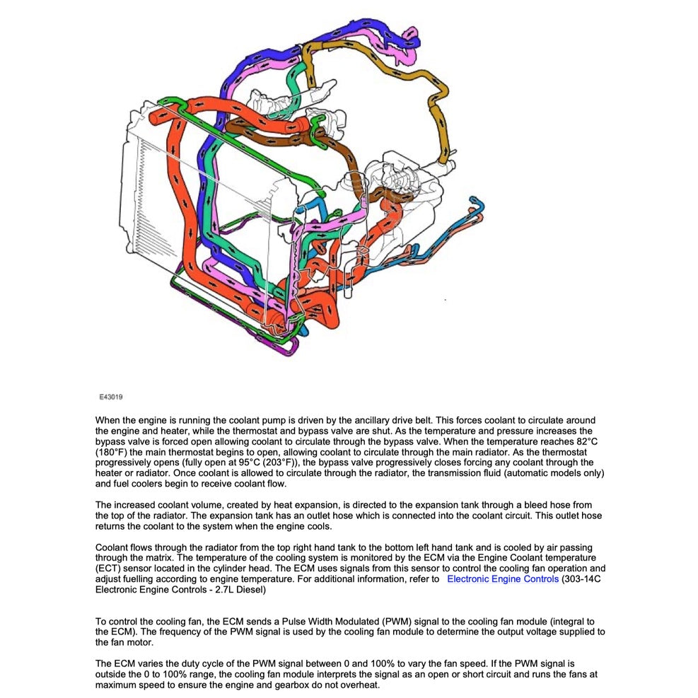 LAND ROVER DISCOVERY LR3 L319 (2004-2009) SERVICE WORKSHOP MANUAL - Image 5