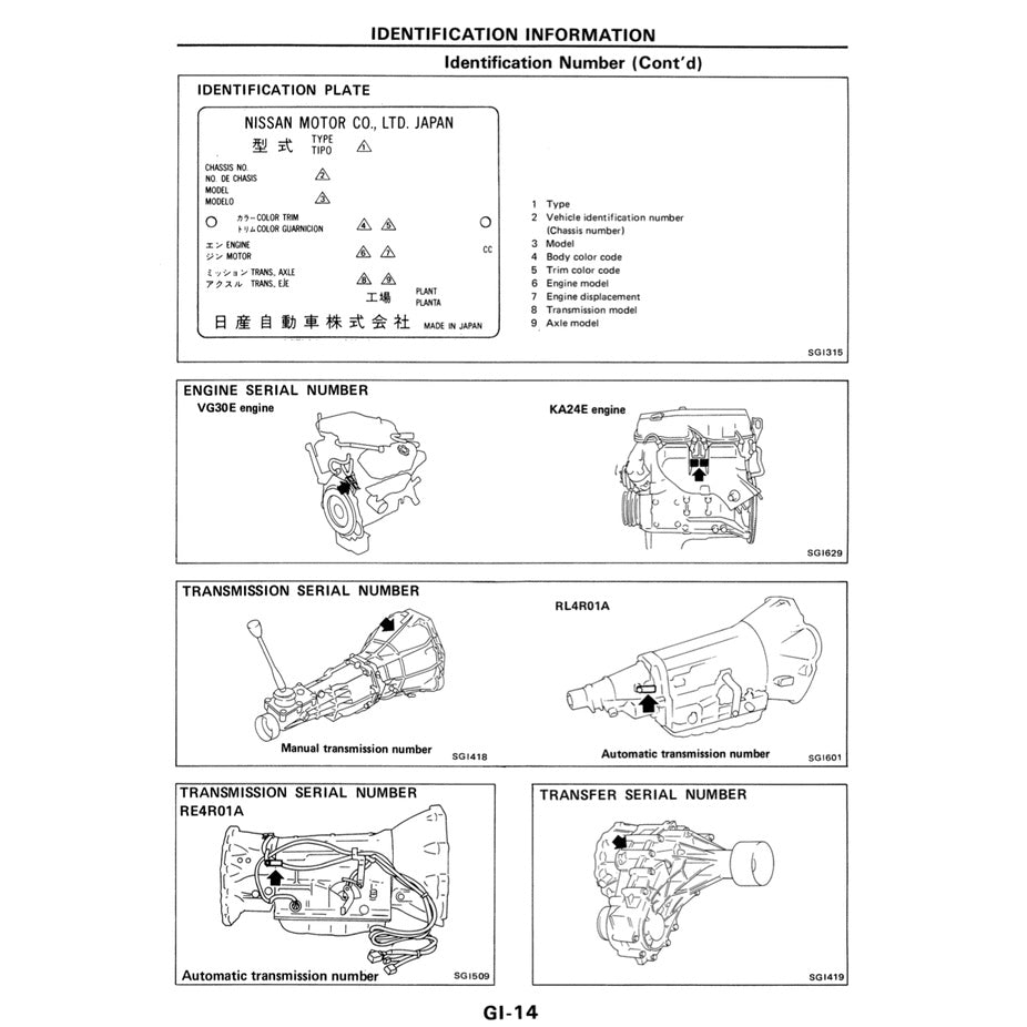 NISSAN TERRANO D21 (1985-1995) SERVICE WORKSHOP MANUAL - Image 3
