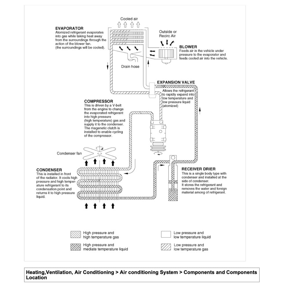 MITSUBISHI PAJERO IV V80/V90 (2006-2021) SERVICE WORKSHOP MANUAL - Image 8