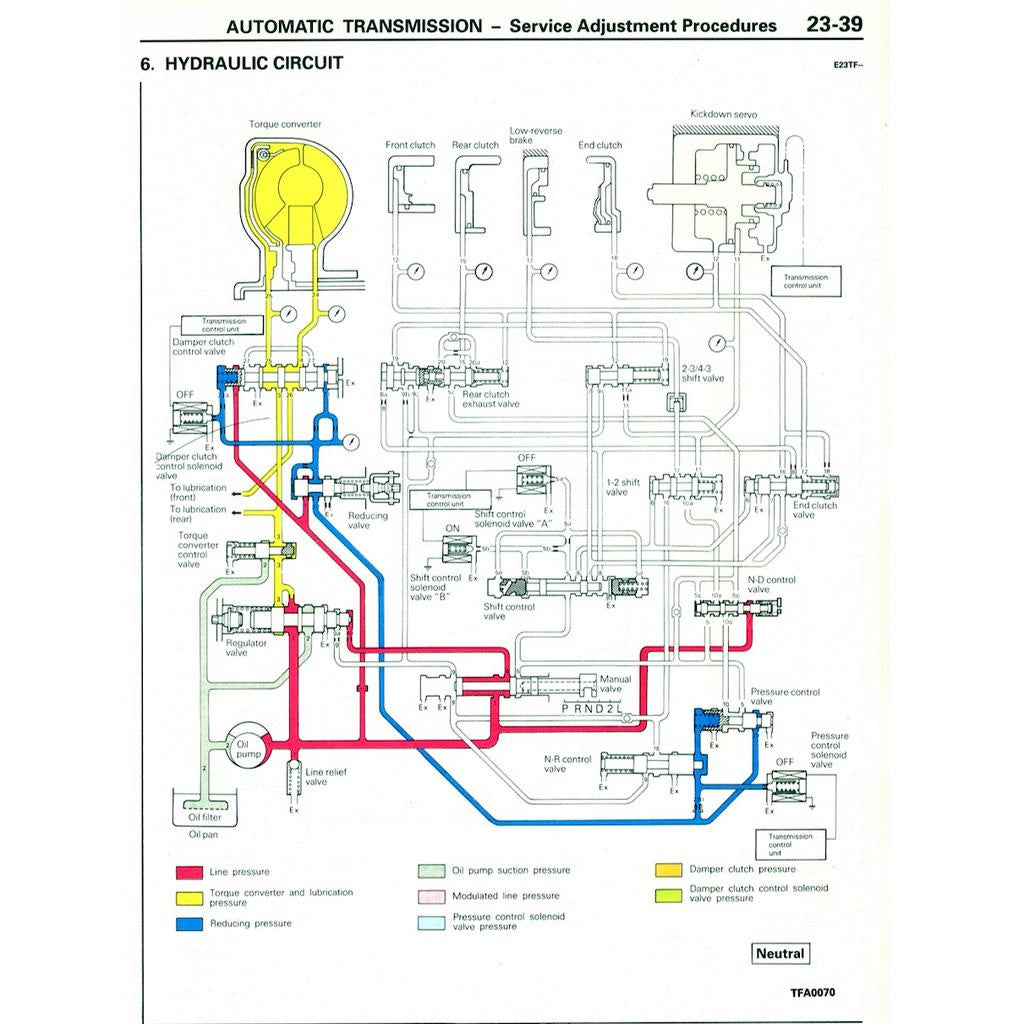 PROTON WIRA VDO / MMC (1993-2009) / MITSUBISHI COLT/LANCER (1992-1995) SERVICE WORKSHOP MANUAL - Image 4