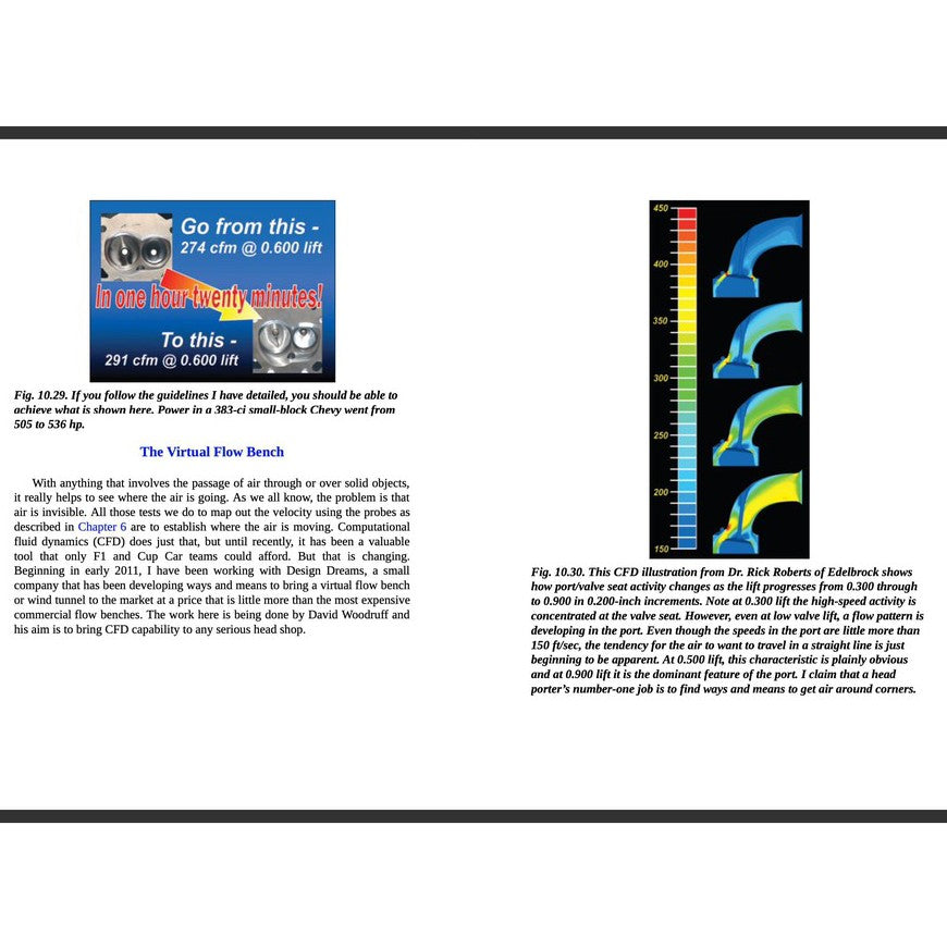 HOW TO PORT AND FLOW TEST CYLINDER HEADS - D.VIZARD - SA268 - Image 6