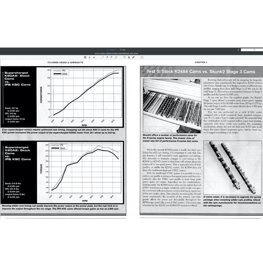 BUILDING HONDA K-SERIES ENGINE PERFORMANCE - Richard Holdener - SA134 - Image 5