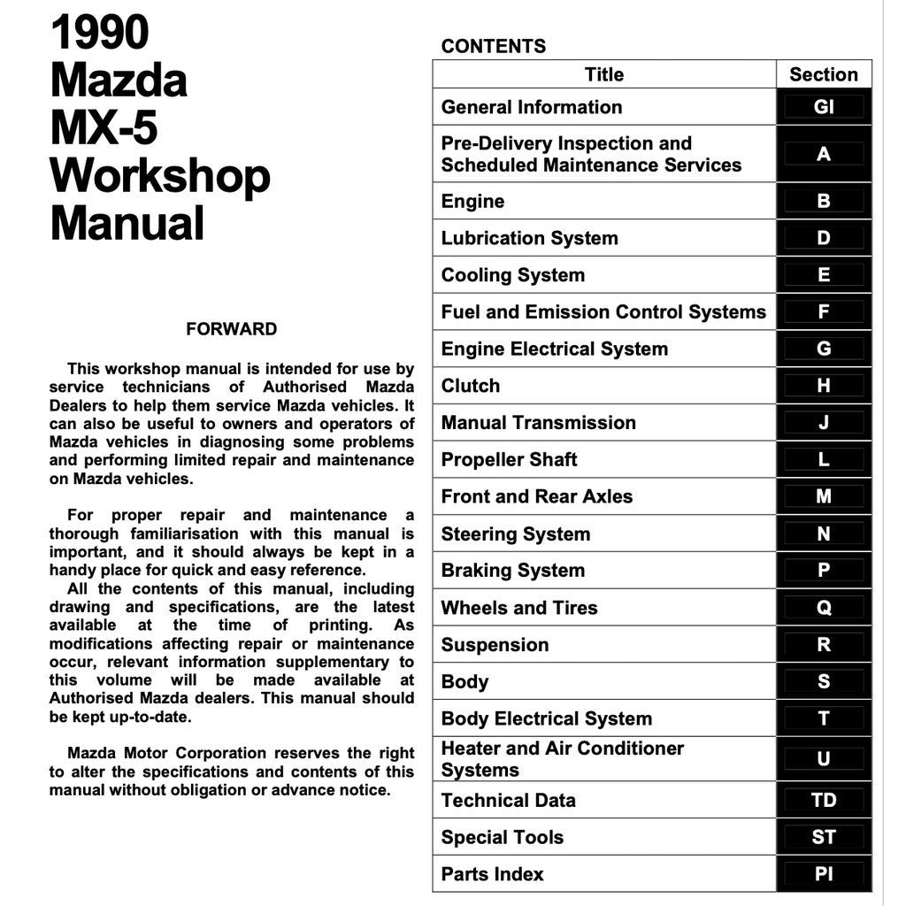 MAZDA MX-5 MIATA NA SERIES (1990) SERVICE WORKSHOP MANUAL - Image 3