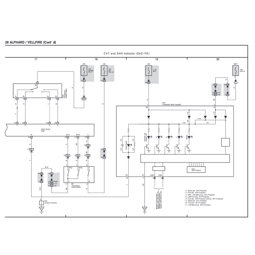 TOYOTA ALPHARD / VELLFIRE ANH20 / GGH20 (2008-2015) SYSTEM WIRING DIAGRAMS + WIRE ROUTING+ RELAY LOCATIONS - Image 6