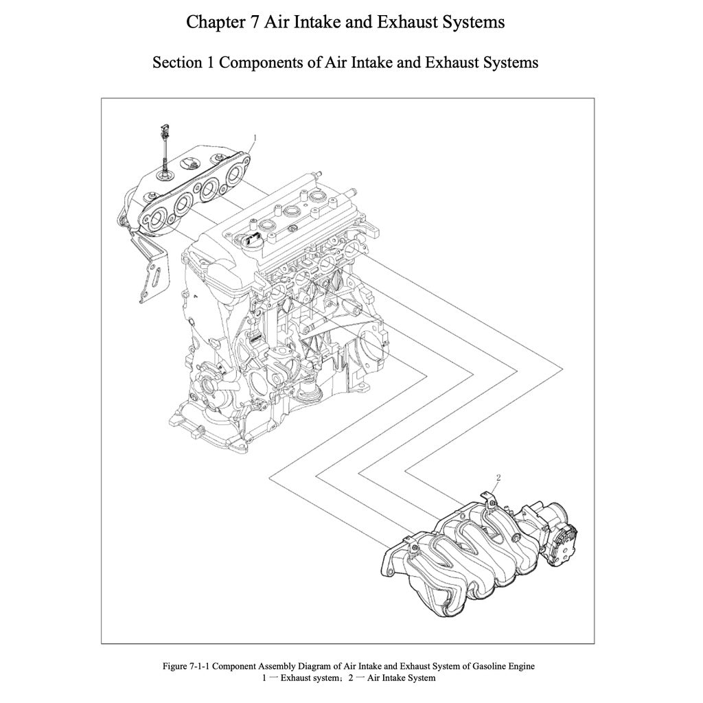 HAVAL H1 (2014-2023) SERVICE WORKSHOP MANUAL - Image 6