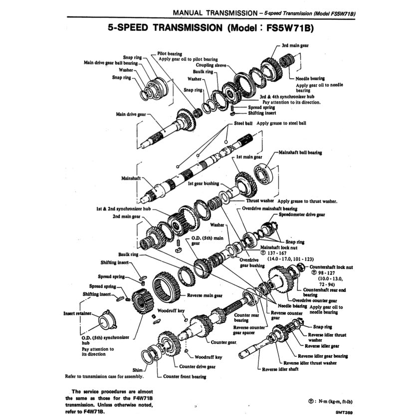 DATSUN PICKUP 720 (1980-1986) SERVICE WORKSHOP MANUAL - Image 9