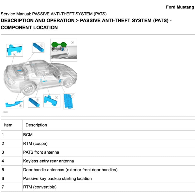 FORD MUSTANG S550 (2015-2021) SERVICE WORKSHOP MANUAL - Image 3
