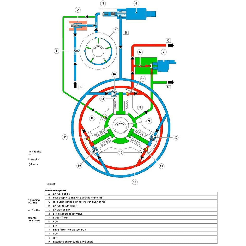 JAGUAR XF X-250 (2007-2015) SERVICE WORKSHOP MANUAL - Image 7
