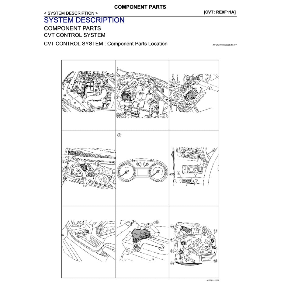NISSAN SENTRA / SYLPHY B17 (2012-2016) SERVICE WORKSHOP MANUAL - Image 7