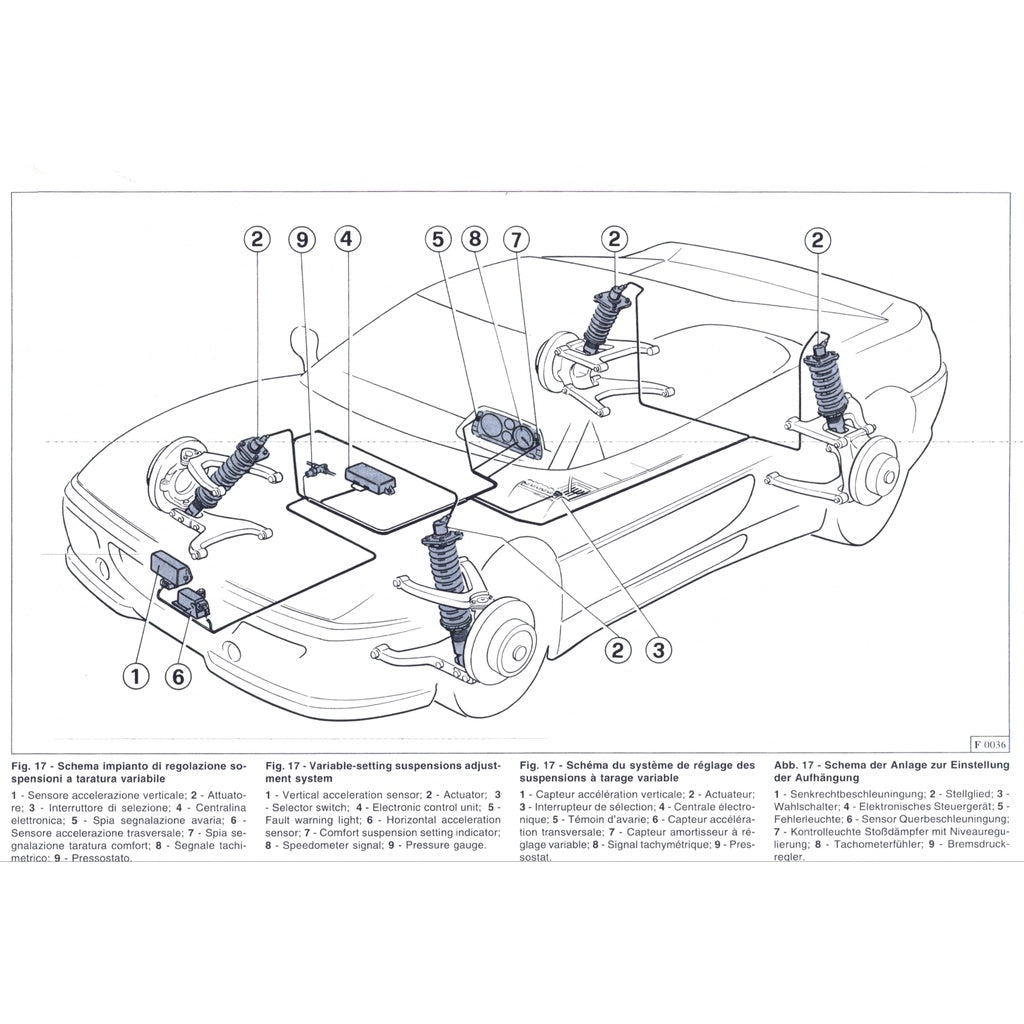FERRARI F355/ F129 (1995-1999) SERVICE WORKSHOP MANUAL + PARTS CATALOGUE - Image 7